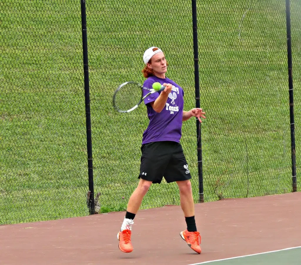 kako-se-kladiti-na-tenis kako-se-kladiti-na-tenis