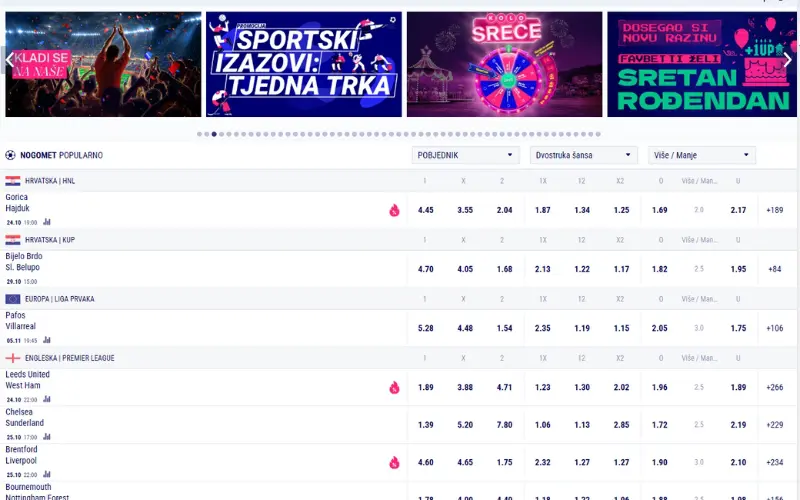 sportska-ponuda-na-favbet-kladionici sportska-ponuda-na-favbet-kladionici