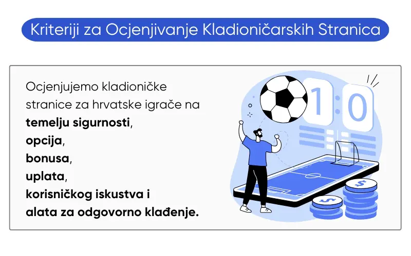 kriteriji-za-ocjenjivanje-kladionicarskih-stranica