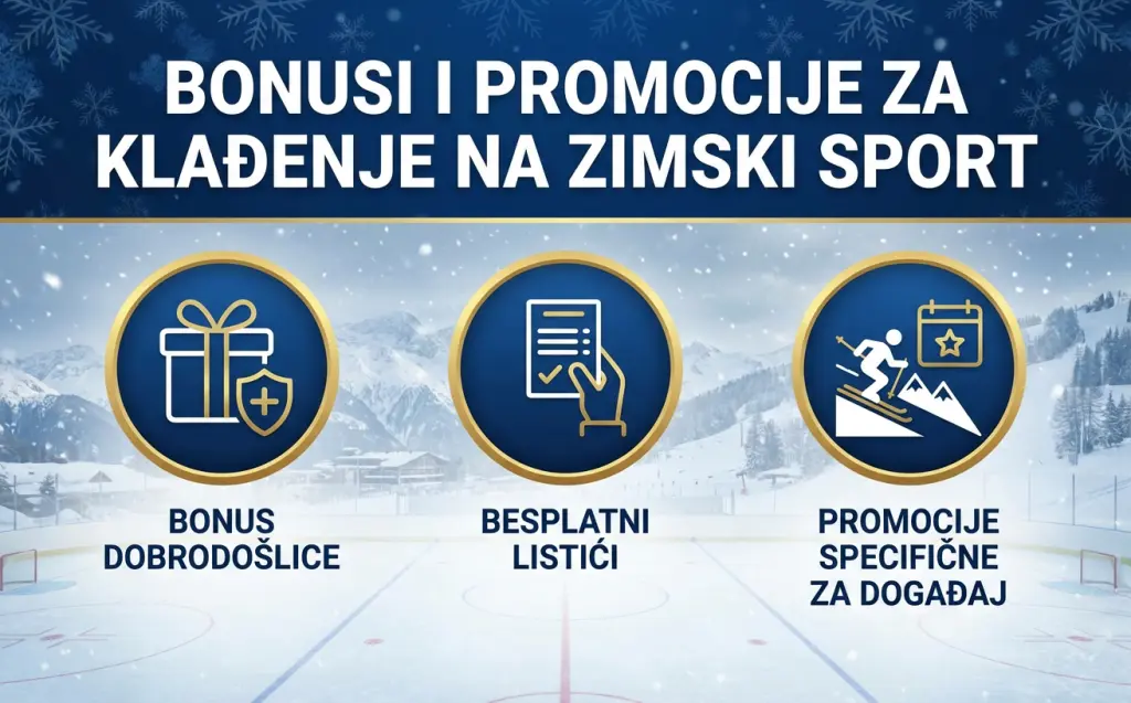 bonusi-i-promocije-za klađenje-na-zimski-sport bonusi-i-promocije-za klađenje-na-zimski-sport