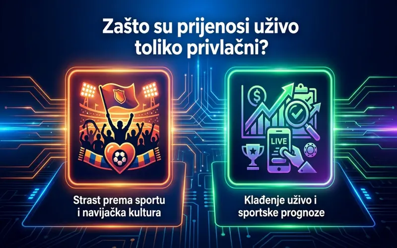 gdje-gledati-utakmice-uzivo-zasto-su-prijenosi-uzivo-toliko-privlacni gdje-gledati-utakmice-uzivo-zasto-su-prijenosi-uzivo-toliko-privlacni