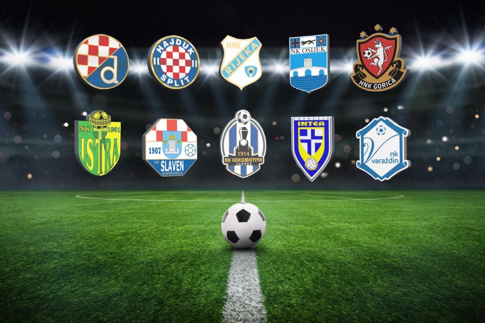 Hajduk Split vs Rudes 04.11.2023 – Match Prediction