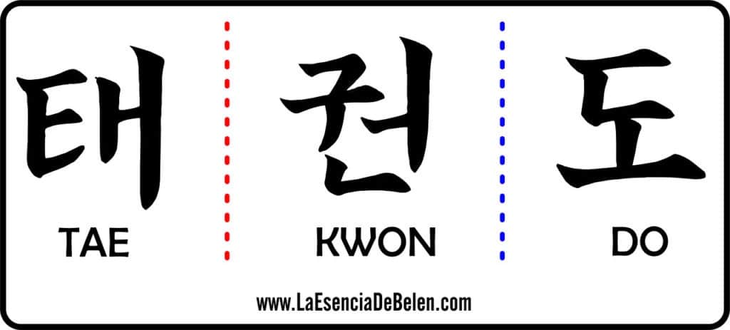 Korejska transkripcija riječi 'taekwondo'