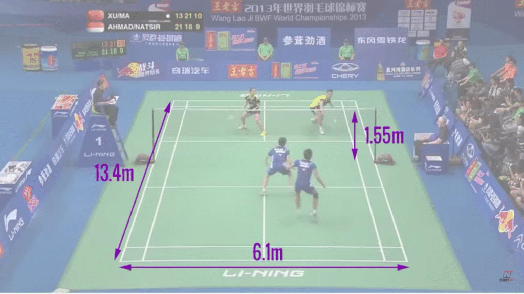 Dimenzije terena u badmintonu (pravila badmintona)