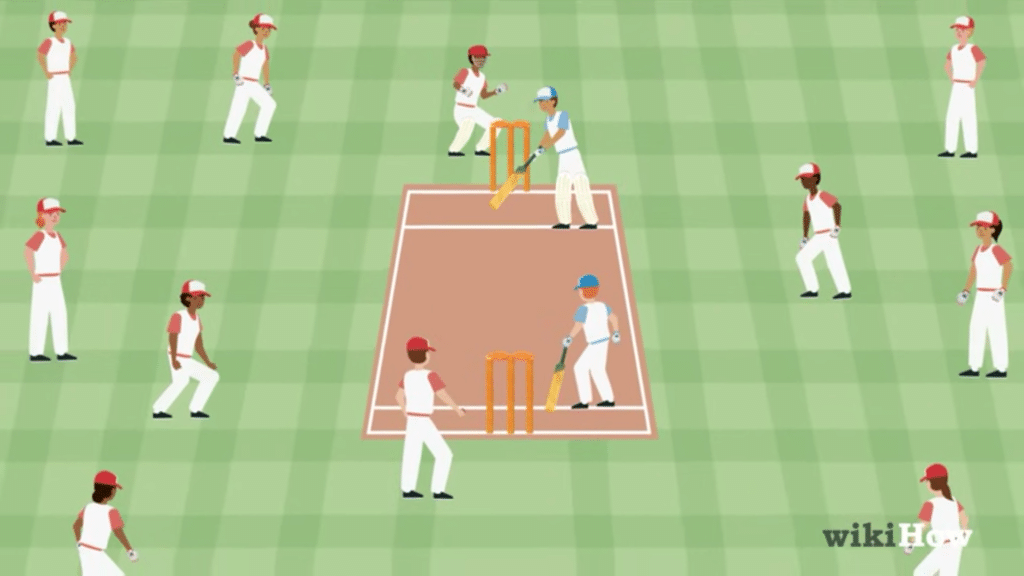 Igrači primjenjuju pravila kriketa tijekom utakmice (kako se igra kriket)