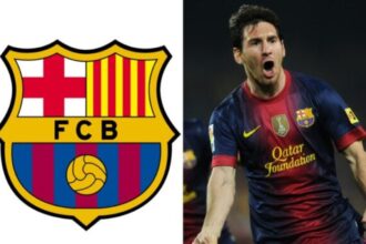 Grb Barcelone i Lionel Messi (Kada je osnovana Barcelona)